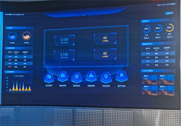 智慧变电所3D可视化监控运维平台V1.0