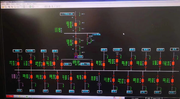 智慧电力运行数据大屏展示系统V1.0 